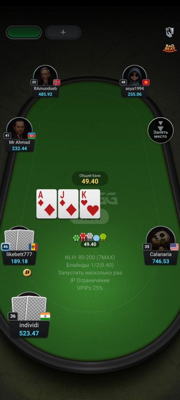 Игровой стол NLH 80-200 в ClubGG: блайнды 1/2, семь игроков за столом, банк 49.40